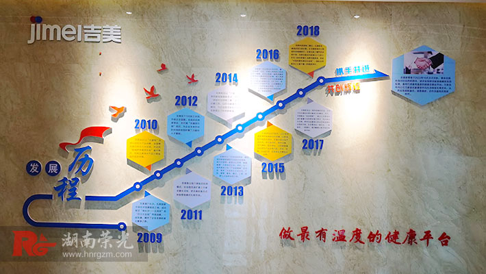 �l(f��)չ�v�̉�