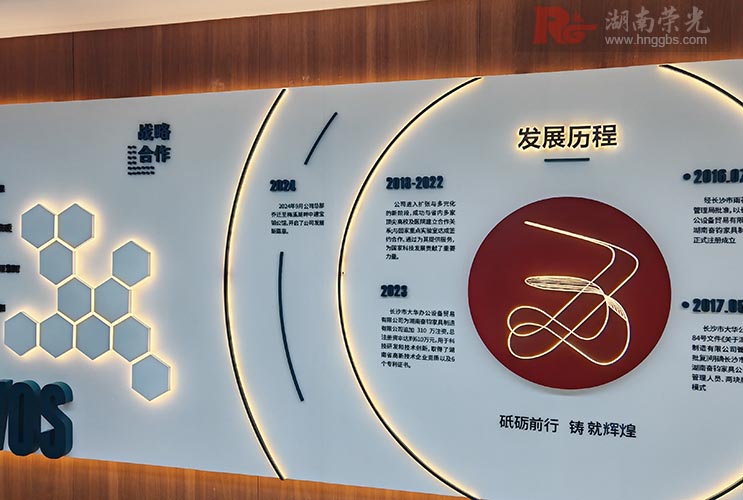 ��I(y��)�Ļ���